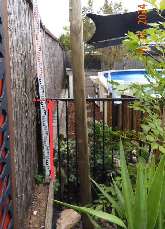 POOL CERTIFERS SYDNEY